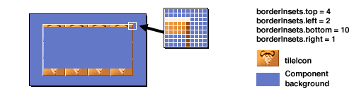[A picture of a MatteBorder made by this constructor]