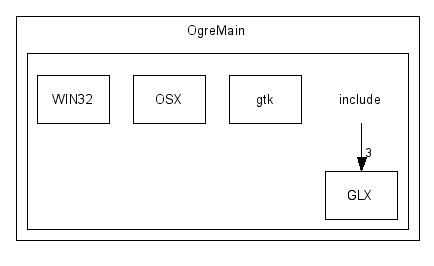 E:/Projects/OgreCVS/Branches/Eihort_VC8_Clean/ogrenew/OgreMain/include/