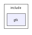 E:/Projects/OgreCVS/Branches/Eihort_VC8_Clean/ogrenew/OgreMain/include/gtk/