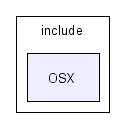 E:/Projects/OgreCVS/Branches/Eihort_VC8_Clean/ogrenew/OgreMain/include/OSX/