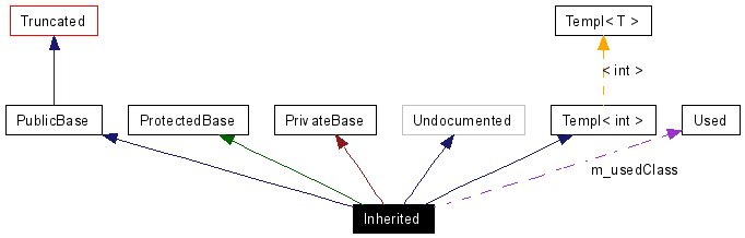 graph_legend.gif