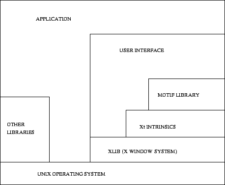 \includegraphics[width=4in]{p/gui.eps}