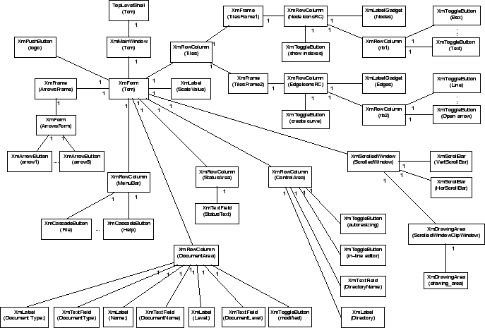 \includegraphics[width=6in]{p/mainwin.eps}
