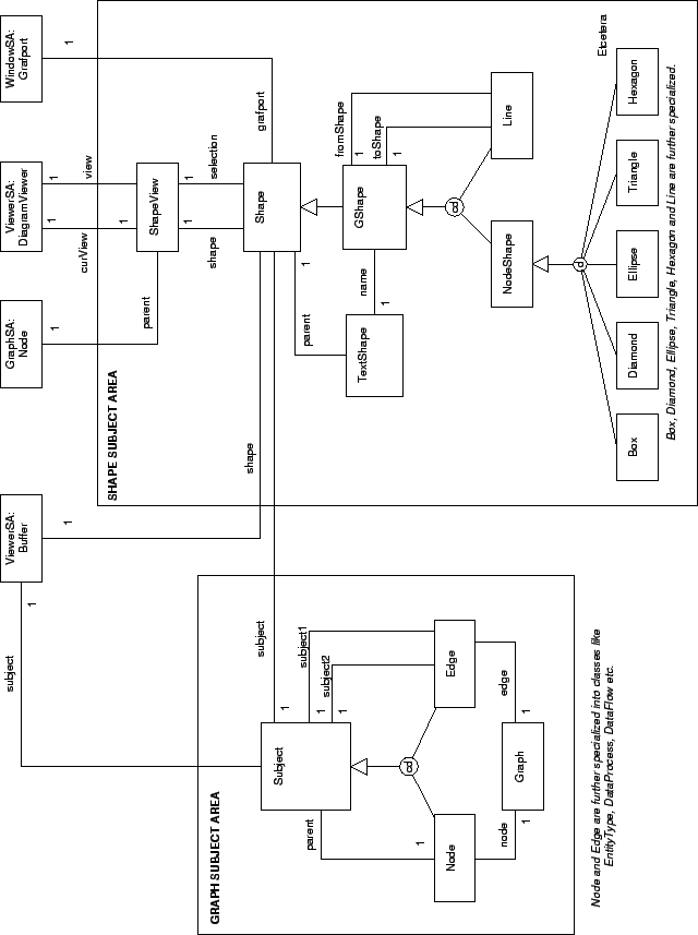 \includegraphics[angle=90,height=7.5in]{p/FShapeSA.eps}
