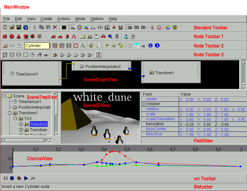 subwindows of the mainwindow