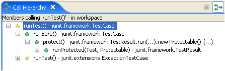 Call Hierarchy View