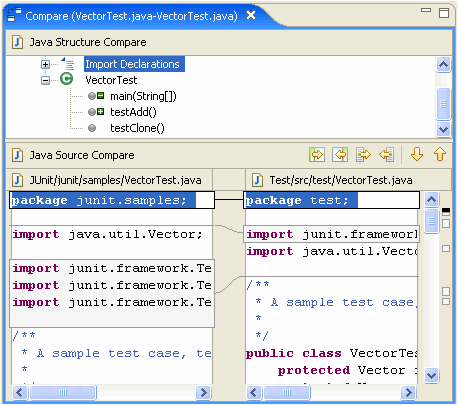 Structural compare of Java source