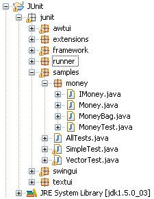 Hierarchical package layout