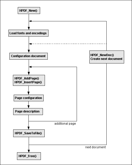 figure1