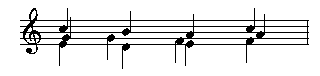 Picture of Mup output