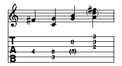 Picture of Mup output