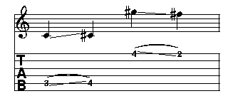 Picture of Mup output