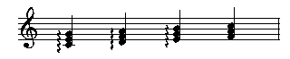 Picture of Mup output