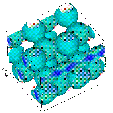 diamond band 1 plot, epsilon superimposed