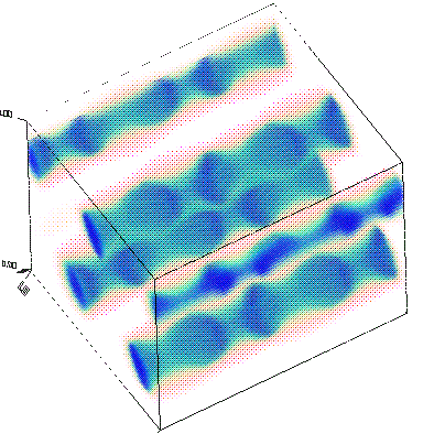 diamond band 1 plot