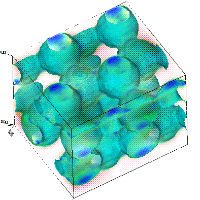 diamond band 3 plot, epsilon superimposed