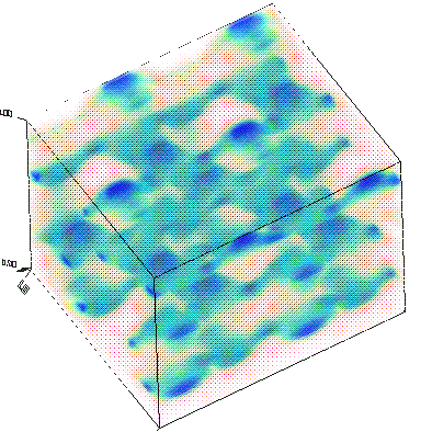 diamond band 3 plot