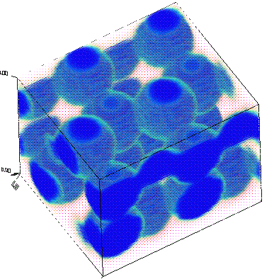 diamond epsilon plot