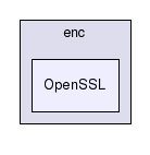 /disks/1/prog/build/xml-security/unix/xml-security-c-1.3.1/c/src/enc/OpenSSL/