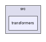 /disks/1/prog/build/xml-security/unix/xml-security-c-1.3.1/c/src/transformers/