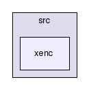 /disks/1/prog/build/xml-security/unix/xml-security-c-1.3.1/c/src/xenc/