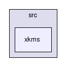 /disks/1/prog/build/xml-security/unix/xml-security-c-1.3.1/c/src/xkms/