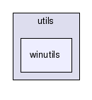 /disks/1/prog/build/xml-security/unix/xml-security-c-1.3.1/c/src/utils/winutils/