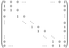\[ \begin{pmatrix} 0 & 0 & 0 & \cdots & & & & \cdots & 0 & 1 \\ 1 & 0 & & & & & & & & 0 \\ 0 & 1 & 0 & & & & & & & 0 \\ 0 & & 1 & 0 & & & & & & \vdots \\ \vdots & & & \ddots & \ddots & & & & & 0 \\ & & & & 1 & 0 & & & & 1 \\ & & & & & 1 & 0 & & & 0 \\ \vdots & & & & & & \ddots & \ddots & & \vdots \\ 0 & & & & & & & 1 & 0 & 0 \\ 0 & \cdots & & & & & \cdots & 0 & 1 & 0 \end{pmatrix} \]
