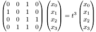 \[ \begin{pmatrix} 0 & 0 & 1 & 0 \\ 1 & 0 & 1 & 0 \\ 0 & 0 & 1 & 1 \\ 0 & 1 & 1 & 0 \end{pmatrix} \begin{pmatrix} x_0 \\ x_1 \\ x_2 \\ x_3 \end{pmatrix} = t^3 \begin{pmatrix} x_0 \\ x_1 \\ x_2 \\ x_3 \end{pmatrix} \]