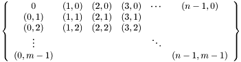 \[ \left\{ \begin{array}{cccccc} 0 & (1,0) & (2,0) & (3,0) & \cdots & (n-1, 0) \\ (0,1) & (1,1) & (2,1) & (3,1) \\ (0,2) & (1,2) & (2,2) & (3,2) \\ \vdots & & & & \ddots \\ (0,m-1) & & & & & (n-1, m-1) \end{array} \right\} \]