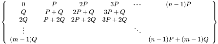\[ \left\{ \begin{array}{cccccc} 0 & P & 2P & 3P & \cdots & (n-1)P \\ Q & P+Q & 2P+Q & 3P+Q \\ 2Q & P+2Q & 2P+2Q & 3P+2Q \\ \vdots & & & & \ddots \\ (m-1)Q & & & & & (n-1)P + (m-1)Q \end{array} \right\} \]