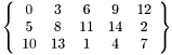\[ \left\{ \begin{array}{ccccc} 0 & 3 & 6 & 9 & 12 \\ 5 & 8 & 11 & 14 & 2 \\ 10 & 13 & 1 & 4 & 7 \end{array} \right\} \]